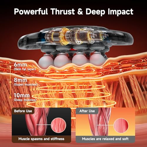 16 Head Massage Gun Deep Tissue,Percussion Massager with 9 Modes & 9 Intensities,Back Massager for Pain Relief Deep Tissu...