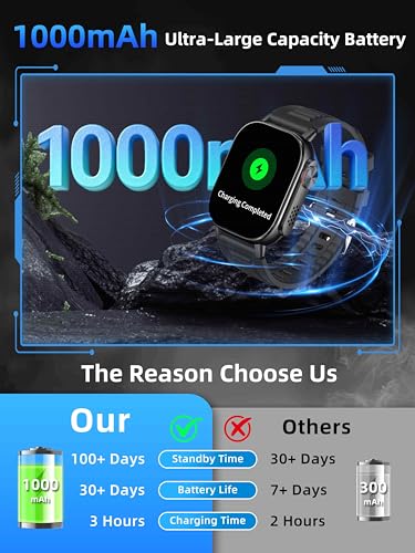 KPEP Military Watches for Men (2 Straps), 2.01" Fitness Tracker Watch with LED Flashlight, 100 Days Battery, Compass, SpO2...