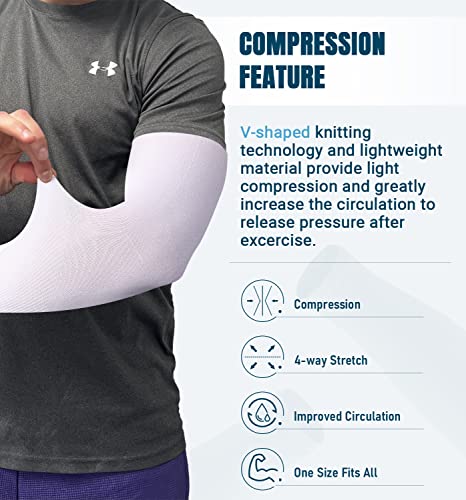 Aegend Sun Protection Cooling Arm Sleeves Compression - Tattoo Cover up - Sun Sleeves for Men Women Youth