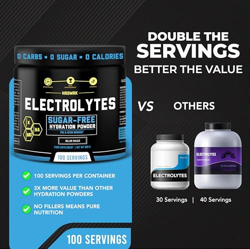 HRDWRK Electrolytes Powder with Magnesium, Potassium - Sugar Free Electrolytes Boost Endurance and Reduce Fatigue with Thi...