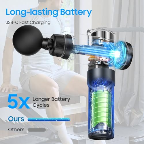JOYSUWERUN Massage Gun – Deep Tissue Muscle Massager for Pain Relief & Recovery, Massage Gun with Heat, 9 Massage Heads, C...