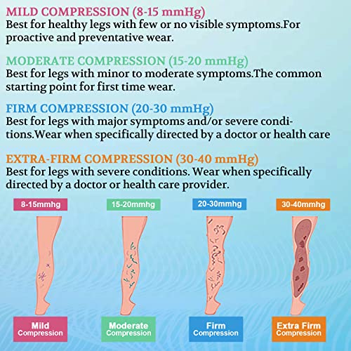 Lin Performance Medical Calf Compression Sleeve for Women and Men Lightweight Footless Socks for Nurses, Pregnant, Travel ...