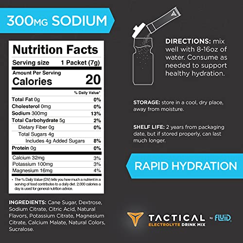 Fluid Tactical - 25 Count Electrolyte Powder | Variety Pack | Travel Ready Drink Mix | Extreme Re-Hydration