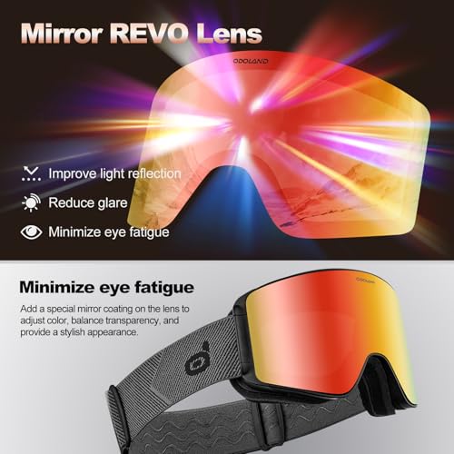 Odoland Ski Goggles with Detachable Lens, Frameless Interchangeable Lens Anti-Fog 100% UV Protection Snowboard Snow Goggles