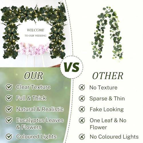Eucalyptus Garland with Lights, 2 Packs 6FT Green Flower Garland Decor, Artificial Faux Eucalyptus Leaves Greenery Vines f...