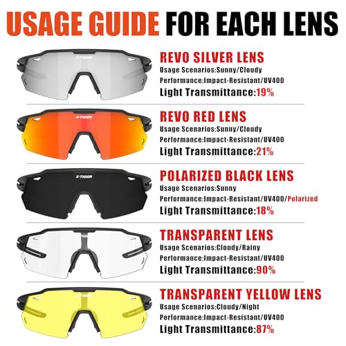 X-TIGER Polarized Cycling Glasses with 5 Interchangeable Lenses,MTB Biking Baseball Running Sports Sunglasses for Men Women
