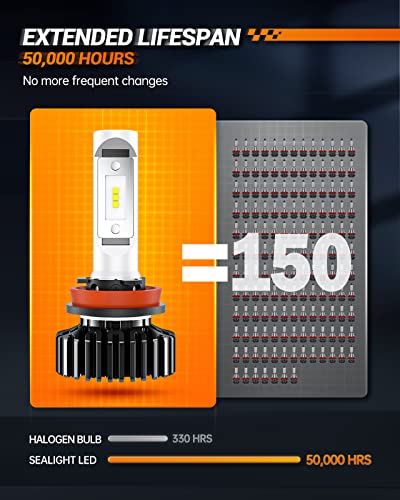 SEALIGHT H11/H8/H9/H16 LED Bulbs, 30,000LM 600% Super Brighter H11 Halogen Replacement Bulbs, 6000K Xenon White H11 H8 H9 ...