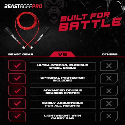 Beast Gear Pro Speed Jump Rope - Professional Fitness Jump Ropes for Women and Men - Skipping Rope for Exercise, Boxing, M...
