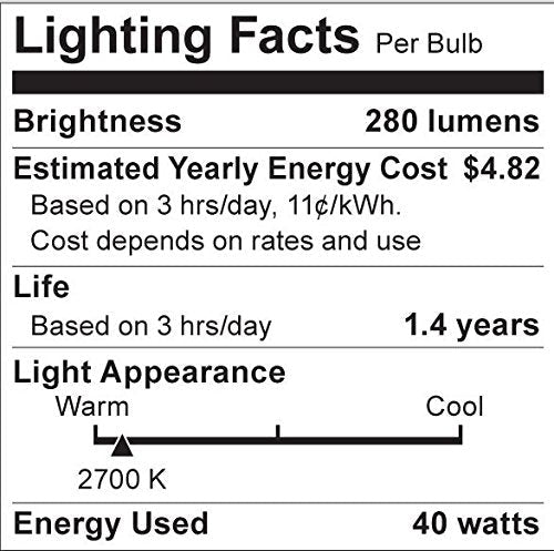 Satco S3861 Light Bulb - Silver Crown, Clear Glass, Energy Efficient, Durable