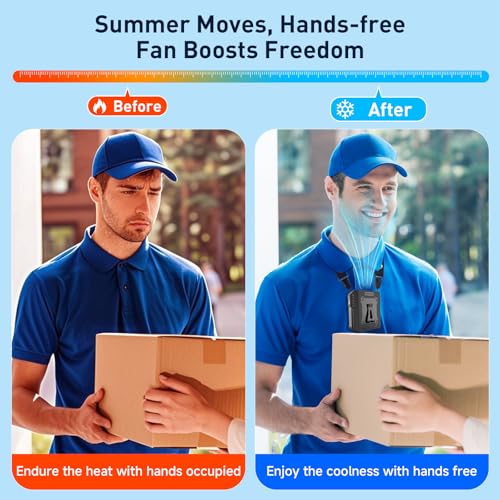 Portable Waist Fan, 5-Speed 14800RPM Strong Airflow Portable Fan[Max 25H Working Time], Hands-Free Neck Fan, Rechargeable ...