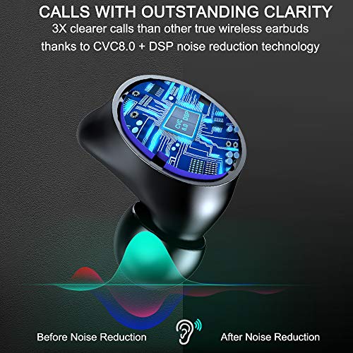 Motast Wireless Earbuds, Bluetooth 5.3 Earbuds 140H Playtime Headphones HD Stereo Noise Cancelling Earphones in Ear with M...