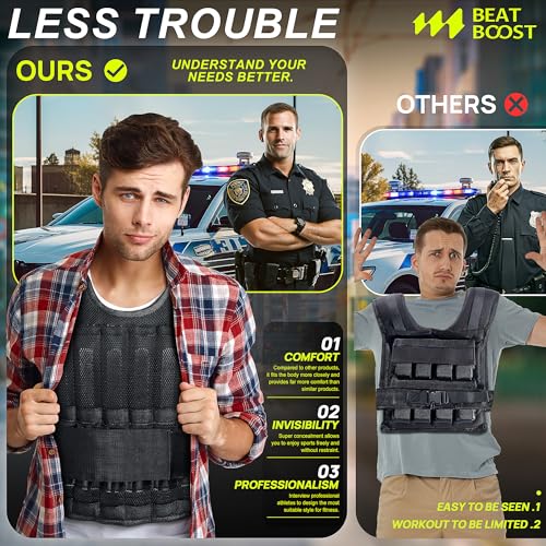 BeatBoost Weighted Vest Men 20lb/30lb/40lb/50lb/60lb Adjustable Weight Vest with Steel Plates Weights for Walking Strength...
