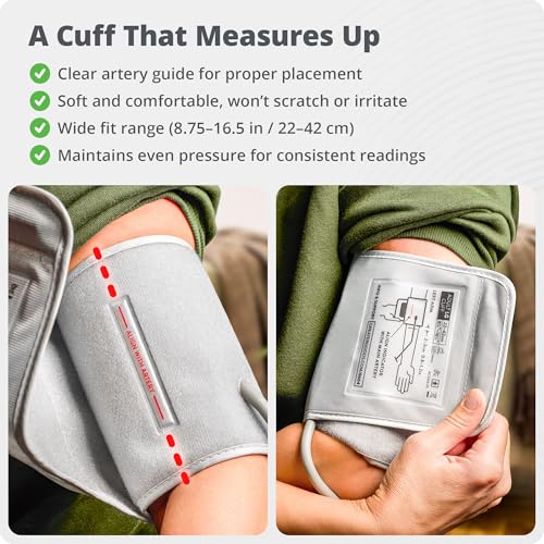 Greater Goods Bluetooth Blood Pressure Monitor, Upper Arm BP Machine with Adjustable 8.7”-16.5” Cuff, iOS and Android App ...