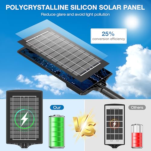 Solar Lights Outdoor,IP66 Waterproof Solar Street Lights Outdoor,6500K LED Dusk to Dawn Security Flood light with Motion S...