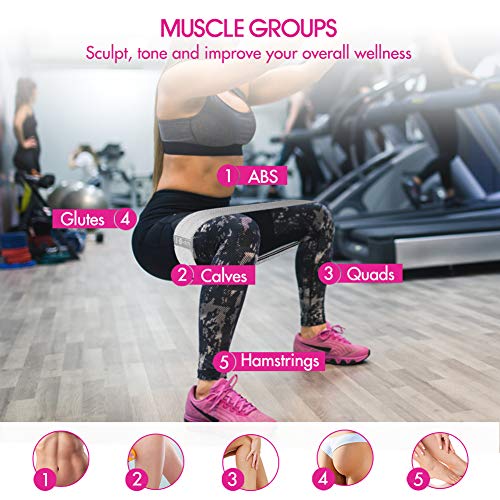 Resistance Bands, Fabric Workout Bands for Women & Men, Cloth Booty Resistance Loop Bands, Thick Squat Bands for Butt/Leg...