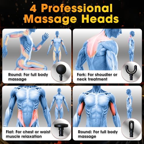 APXPF Massage Gun with Upgraded Extension Handle, Back Massager for Pain Relief, Massage Gun Deep Tissue with 4 Massage He...