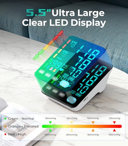 YONLO Blood Pressure Monitor, Automatic Upper Arm Blood Pressure Monitors for Home Use, 2 Blood Pressure Machine Cuff(9-17...
