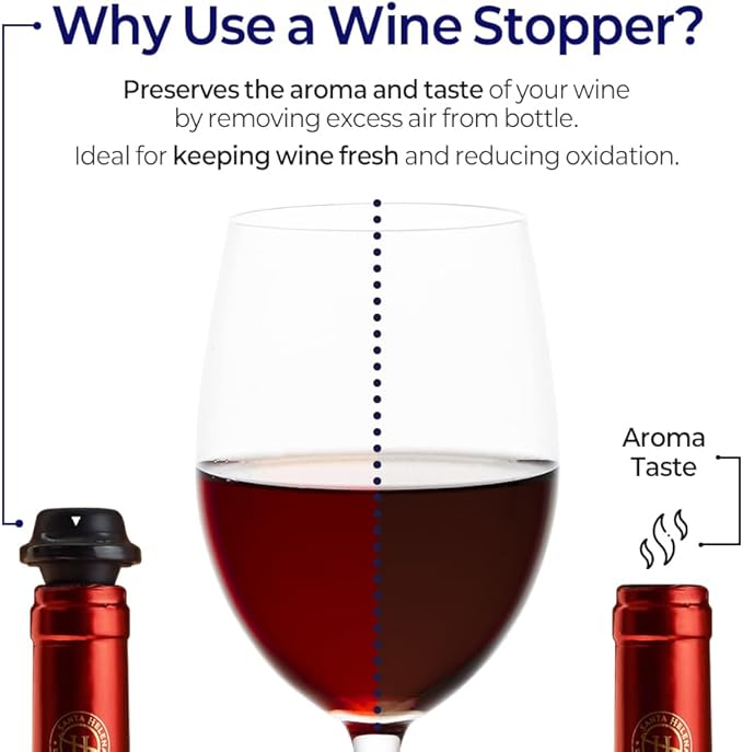 Vintorio Vacuum Wine Saver Pump with 4 Reusable Bottle Stoppers