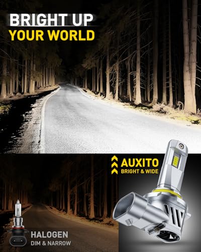 AUXITO 9005 9006 Light Bulbs, 80000LM 900% Super Brighterness 1:1 Mini Size with Cooling Fan, Truly Plug And Play, All-in-...