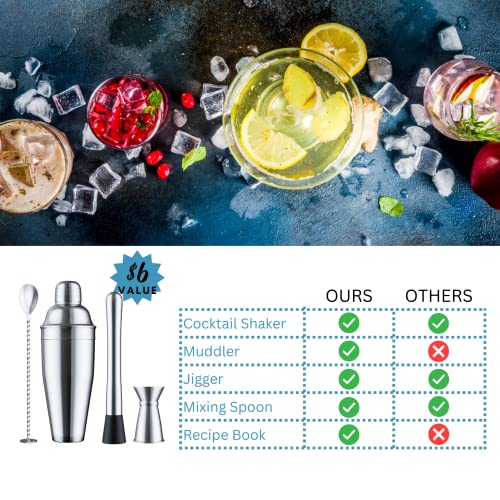 Blue River Water 24oz Cocktail Shaker Set - Martini Shaker w Built-in Drink Shaker Strainer, Muddler, Jigger, Mixing Spoo...