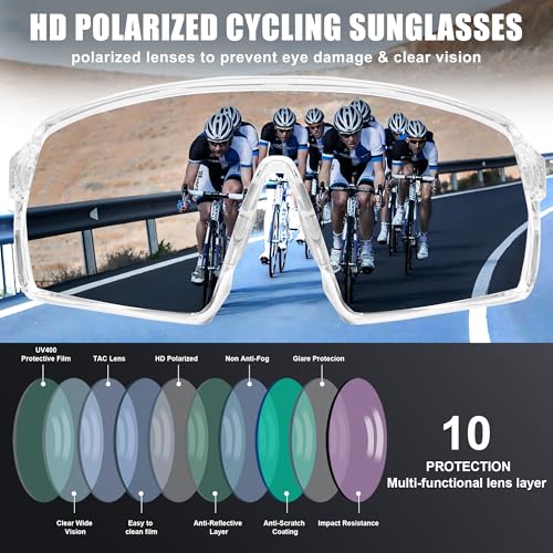 Polarized Sports Sunglasses UV Protection Ventilation Design Outdoor Sports Running Cycling Baseball Glasses for Men Women