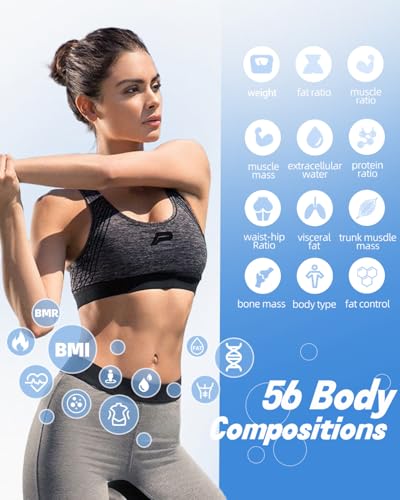 Witcaremed Smart Scale for Body Weight with BMI, Body Fat, Muscle Mass, Water Percentage, 8 Electrode High Precision Bathr...