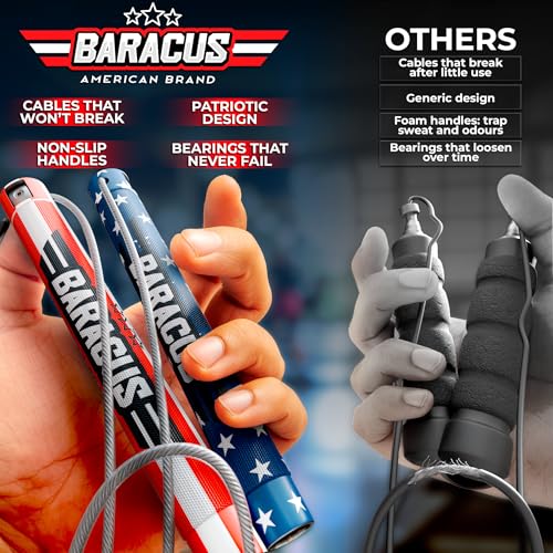 BARACUS Jump rope for women, men, kids | gym accessories for women | at home workout equipment | pesas para ejercicios en ...