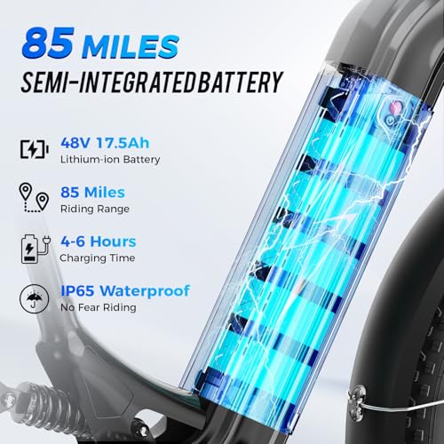 Aipas M1 Pro Electric Bike, 1800W Peak Motor Electric Bike for Adults, 48V 17.5Ah, 26'' x 4.0'' Fat Tire Electric Mountain...