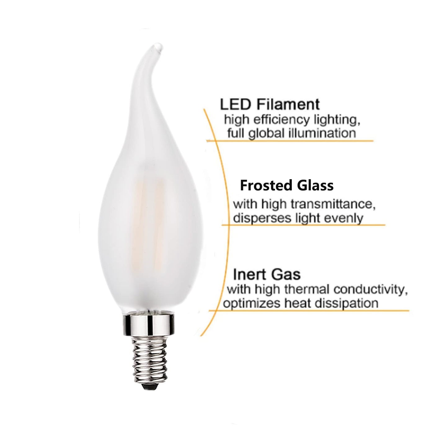 Beonllay LED Candelabra Bulb 2W Dimmable 12 Pack Soft White Frosted Glass E12 Base 3000K