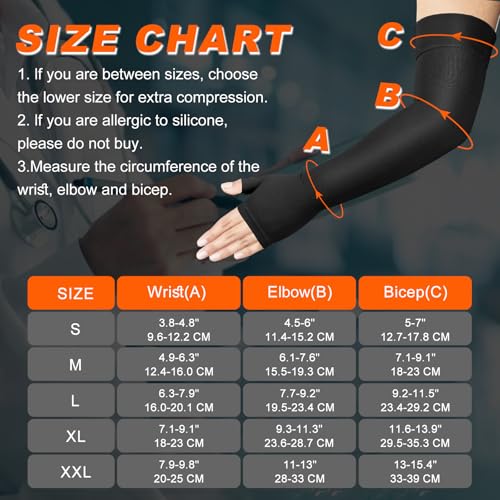 Hiball Lymphedema Medical Compression Arm Sleeve with Gauntlet, 20-30 mmHg Graduated Compression Full Arm Support for Wome...