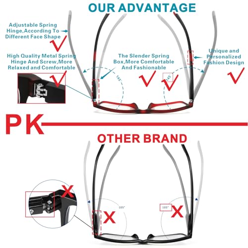 acavefox 4 Pack 1.75 Reading Glasses Men Readers Computer Blue Light Blocking Fashion and Comfortable Spring Hinge Eyeglasses