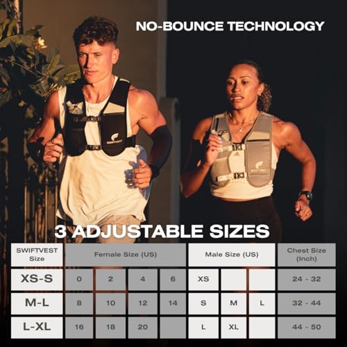SWIFTVEST Running Phone Holder Vest with 500ml/17oz Water Bottle | Reflective Hydration Vest | Adjustable | Light | 6 Pock...