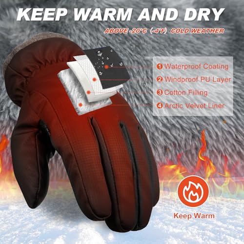 Sukeen Windproof Winter Gloves for Cold Weather, Soft Warm Touchscreen Anti-Slip Mens Winter Gloves for Running Driving Cy...