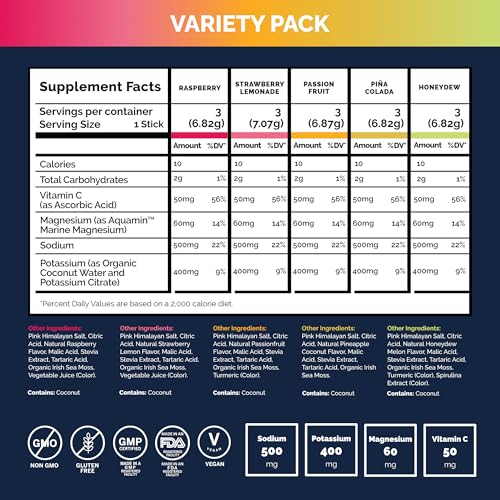 Voli Electrolytes Powder Packets | No Added Sugar Electrolyte Drink Mix for Hydration | Keto & Fasting Friendly, Natural S...