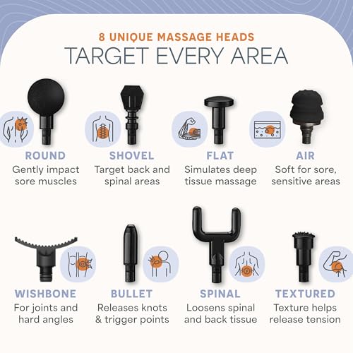 LifePro Sonic Massage Gun Deep Tissue – Quiet Handheld Percussion Massager for Athletes, Pain Relief & Recovery – 8 Heads,...