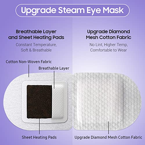 BeHoomi Steam Eye Mask, 10 Packs Heated Eye Mask, Self Heating Disposable SPA Warm Compress for Eyes Sleep Mask, Travel Es...