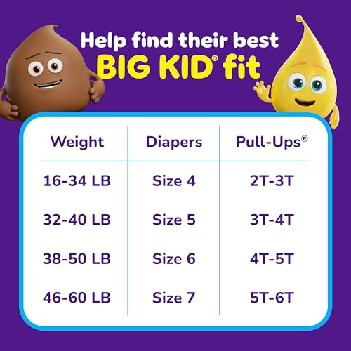 Pull-Ups Boys' Potty Training Pants, Size 4T-5T Training Underwear (38-50 lbs), 17 Count
