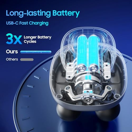 Massage Gun – Electric Body Massager with 4 Heads, Handheld Percussion Muscle Massager, Deep Tissue Back Massager for Musc...