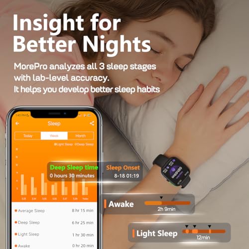 MorePro Smart Watch (Answer/Make Call), 1.83” Health Fitness Watch with Heart Rate, Blood Pressure,SpO2 and Sleep Monitor,...