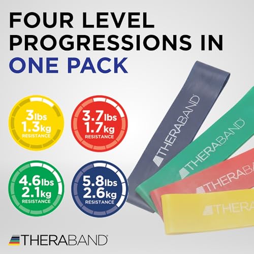 THERABAND Resistance Band Loop Set