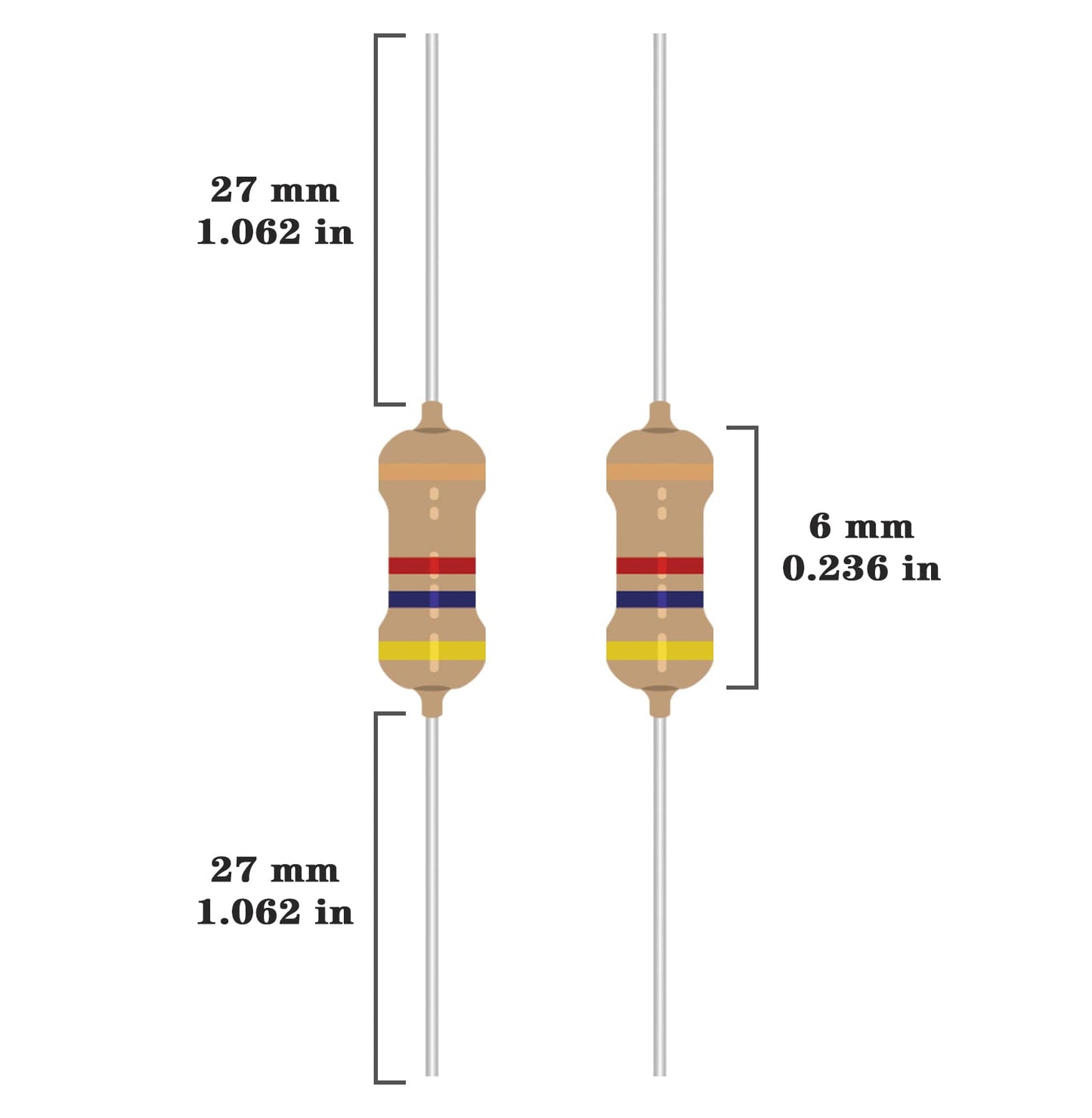 ALLECIN 50 Values 1/4W 0 Ohm to 10M Ohm ±5% Carbon Film Resistor Assorted 1/4 Watt Common Fixed Resistors Assortment Kit