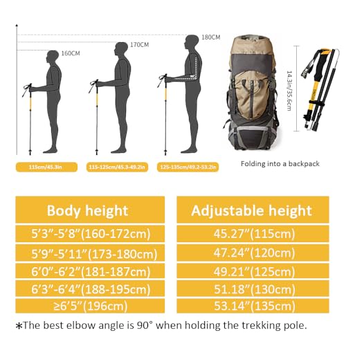 HUINING Foldable Hiking Poles Telescopic,Nordic Walking Poles Women and Men,Trekking Poles,Ultralight Trekking Poles Made ...