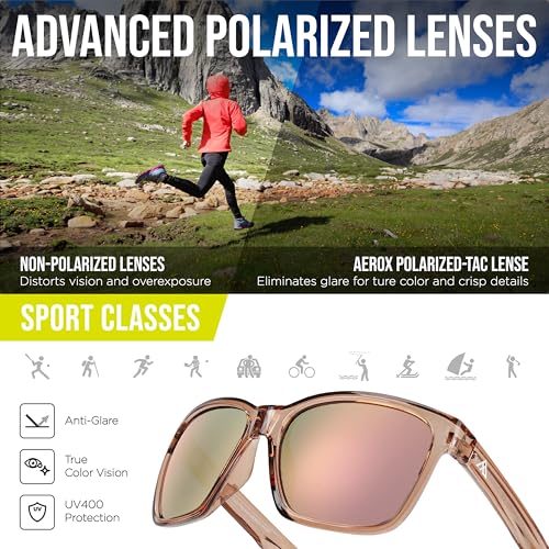 AEROX Oversized Polarized Sunglasses for Running, Cycling, Golf, and Driving - UV Protection Sports Glasses for Men, Women