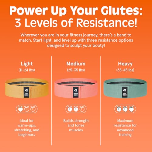 Retrospec Engage Resistance Booty Bands