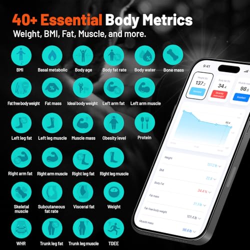 ExerScale AI Smart Scale with Body Weight Prediction, BMI, Body Fat, Muscle Mass, Workout, Food Tracking, Bluetooth Digita...