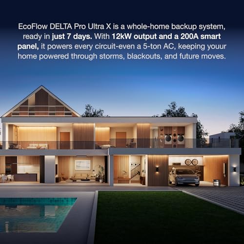 EF ECOFLOW Smart Home Panel 3 (32 Circuits), the Center of the Whole-home Backup Solution, Compatible with DELTA Pro Ultra X