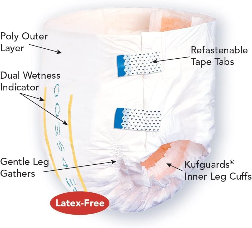 Tranquility Slimline Original Adult Disposable Brief, Adult Medium, Incontinence Care with a Slimmer Fit, Peach Mat Core & Kufguard Technology for Max Comfort, Latex-Free, 20.4oz Capacity, 96ct Case