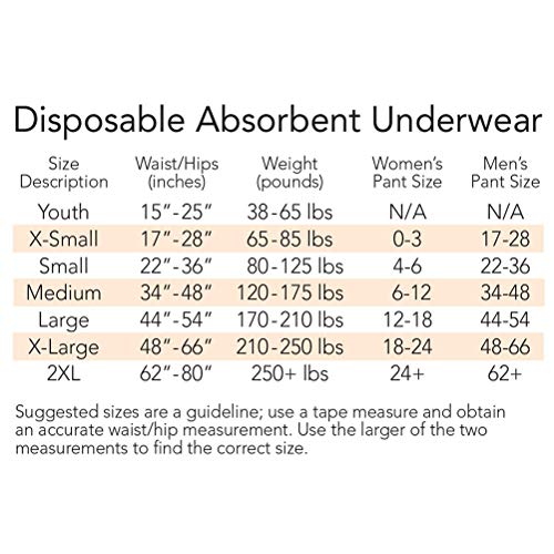 Tranquility Premium Overnight Disposable Absorbent Underwear (DAU) - XL - 56 ct