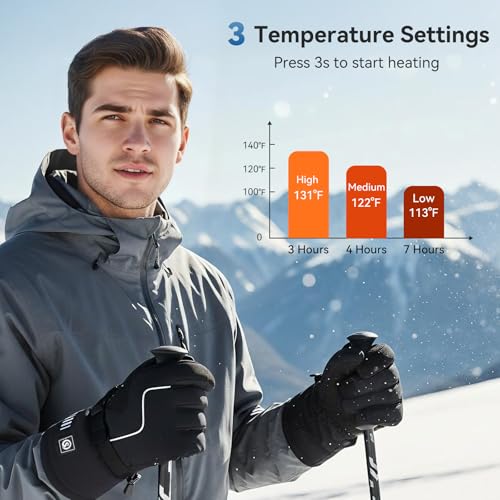 SNOWYES Heated Ski Gloves for Men & Women, 4000mAh Rechargeable Electric Gloves, Waterproof Windproof Touchscreen Winter H...