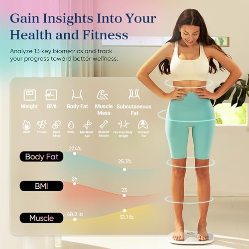 Etekcity Smart Rechargeable Scale for Body Weight, BMI, Fat, Muscle Mass, Digital Bathroom Scale with 13 Metrics, Secret M...